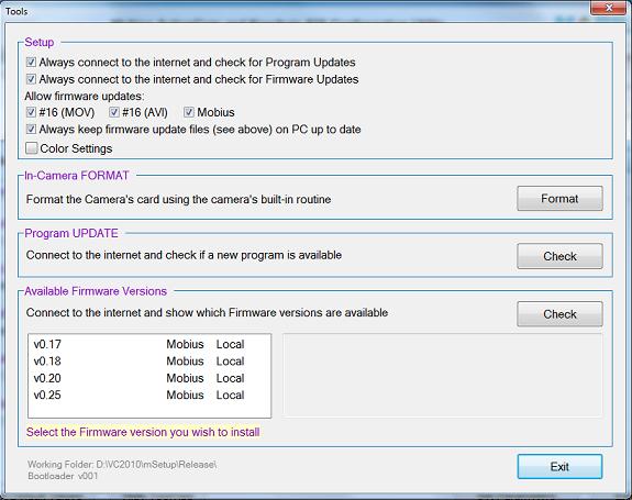M2 forex